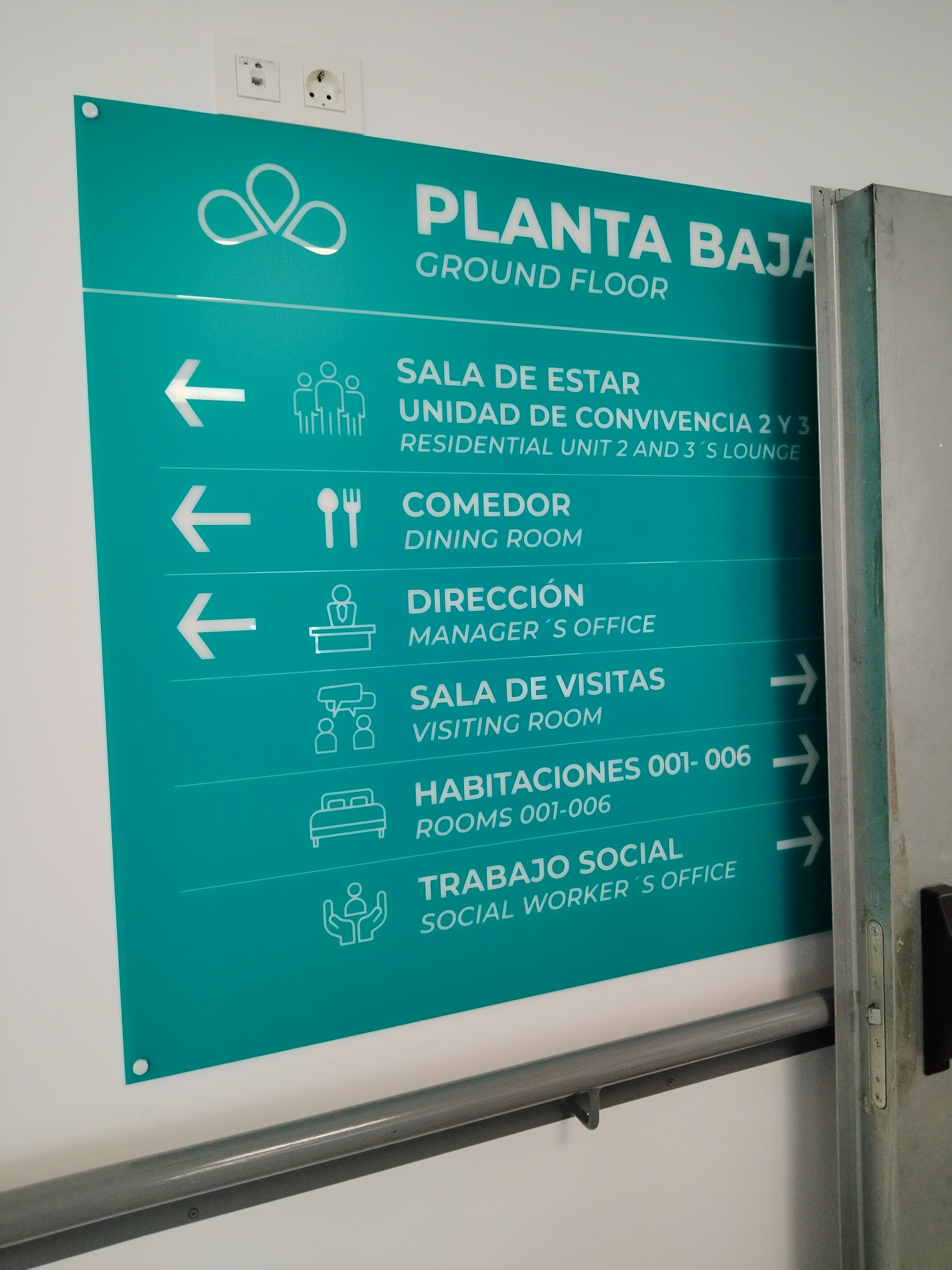 Aulasta löytyy kyltti, jossa kerrotaan mitä alueita talossa on